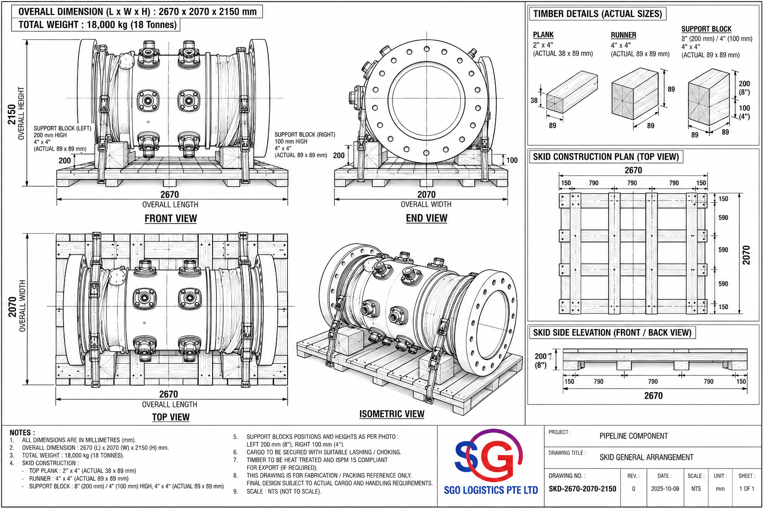 SGO technical drawing for a custom timber skid and crating arrangement